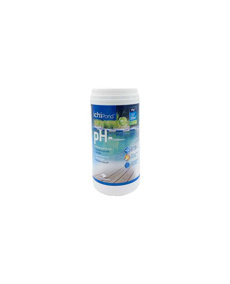 NEOPHM001B NEOPHM001B